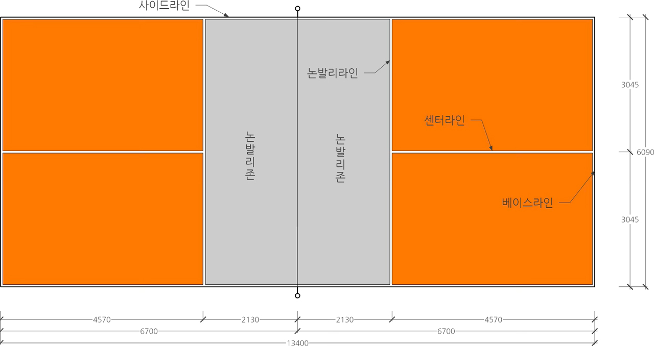 피클볼장 평면도